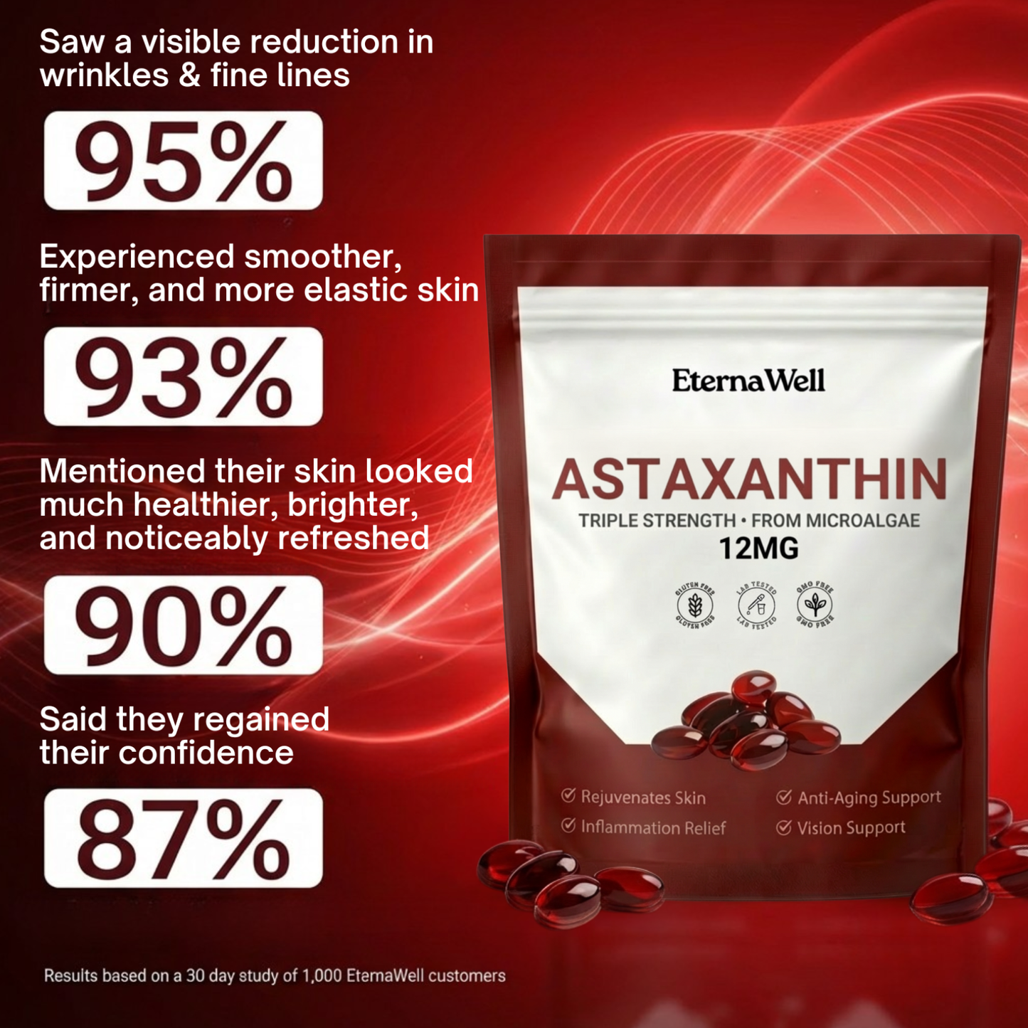 Astaxanthin Softgels for Wrinkles