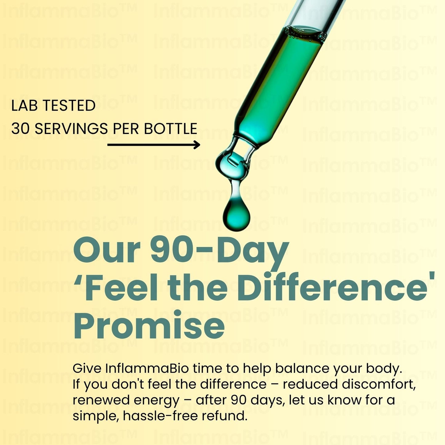 100% Organic 10 in 1 Soursop Synergy Drop | Early Access Black Friday Sale