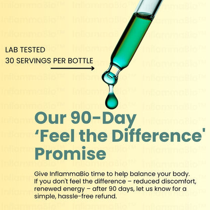 100% Organic 10 in 1 Soursop Synergy Drop | Early Access Black Friday Sale