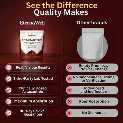 Astaxanthin Softgels for Wrinkles