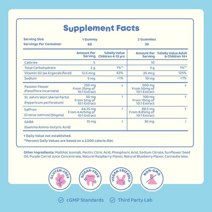 Saffron Mood & Focus Gummies