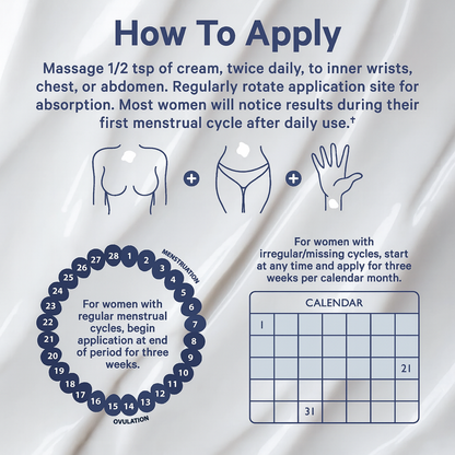 Wild Yam Cream for PCOS Relief