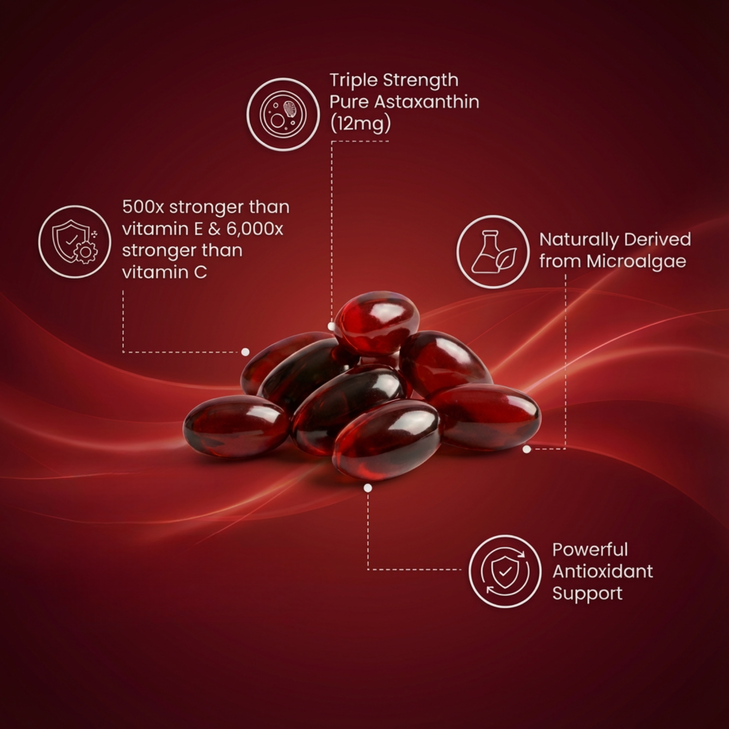 Astaxanthin Softgels for Wrinkles