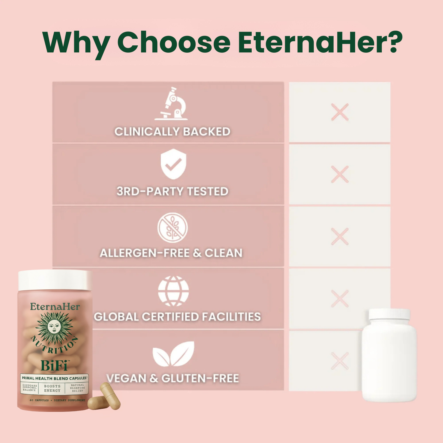 EternaHer - Grass Fed Beef Organ Capsules | Early Access Black Friday Sale