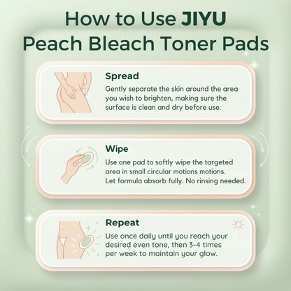 JIYU Korean Peach Bleach Toner Pads (100 Pads) | Early Access Black Friday Sale