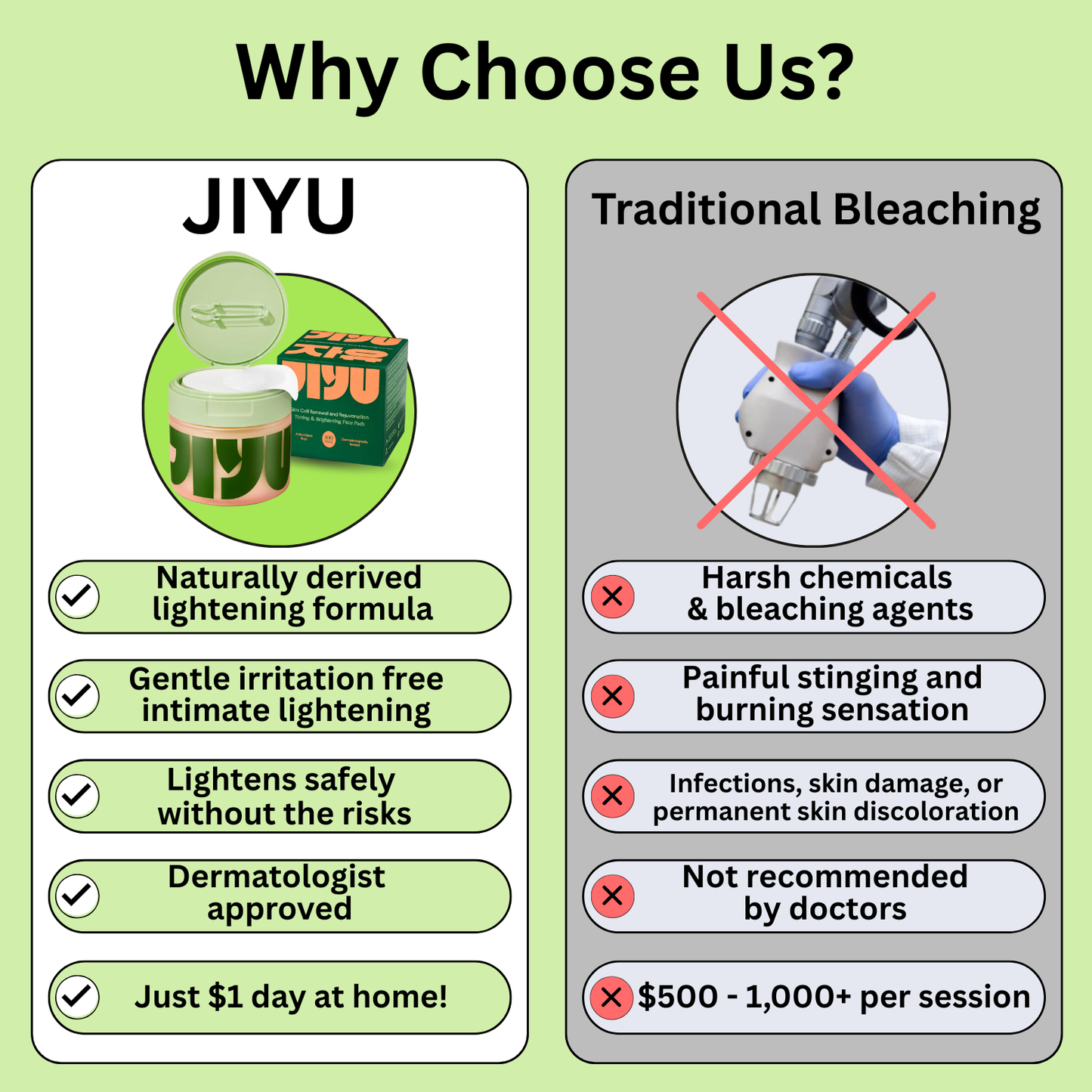 JIYU Korean Peach Bleach Toner Pads (100 Pads) | Early Access Black Friday Sale