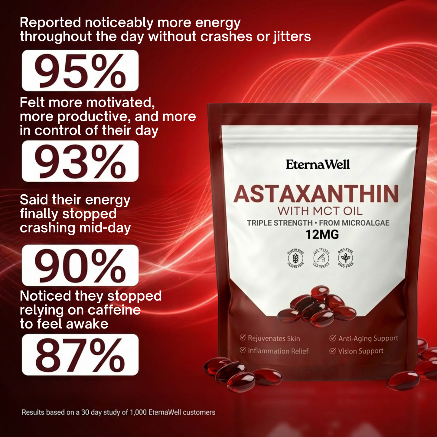 Astaxanthin with MCT Oil for Daily Energy
