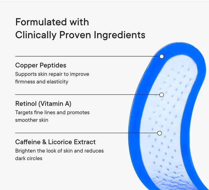 Micro-Infusion Targeted Patches | Early Access Black Friday Sale