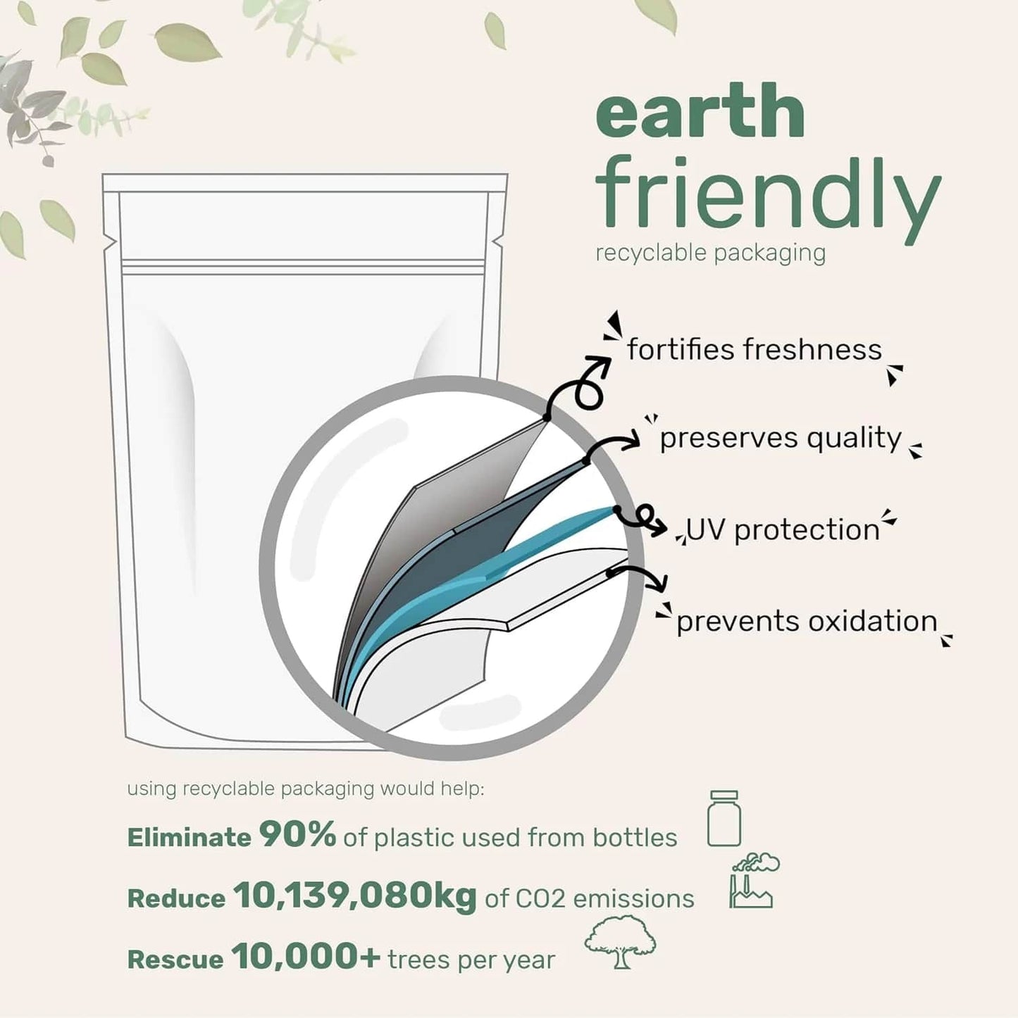 EternaHer - Astaxanthin Capsules