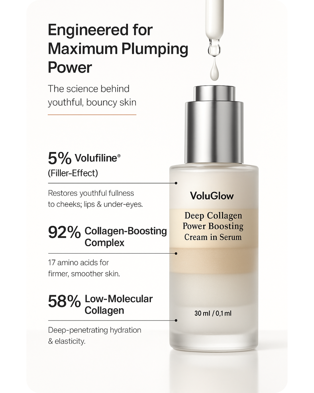Volufiline-Infused Korean Collagen Serum | Early Access Black Friday Sale