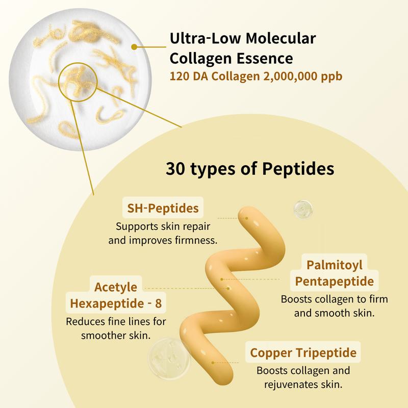 Silk Lifting Peptide | Early Access Black Friday Sale