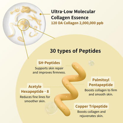 Silk Lifting Peptide | Early Access Black Friday Sale