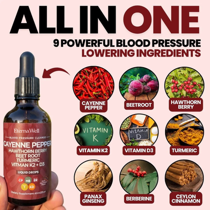 Cayenne Circulation Blood Pressure Blend