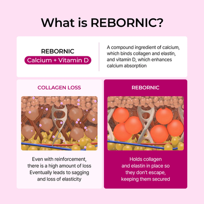 Multi-Balm for Sagging, Wrinkles, and Anti-Aging  | Early Access Black Friday Sale