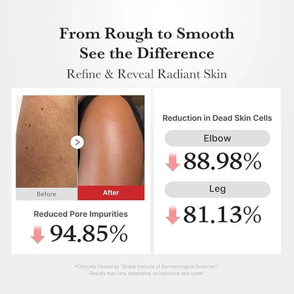 Hypochlorous Acid Peel Shot Duo For Face & Body | Early Access Black Friday Sale