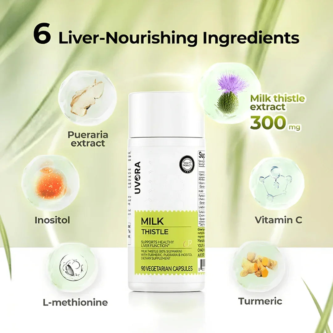 EternaWell - Milk Thistle Detox