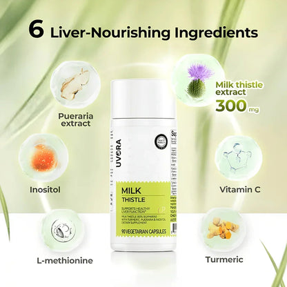 EternaWell - Milk Thistle Detox